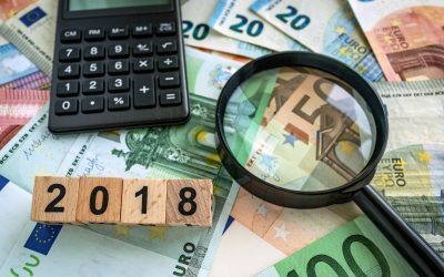 Case study: protecting regular payments with a forward contract