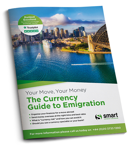 Property Buyer's Guide To Currency