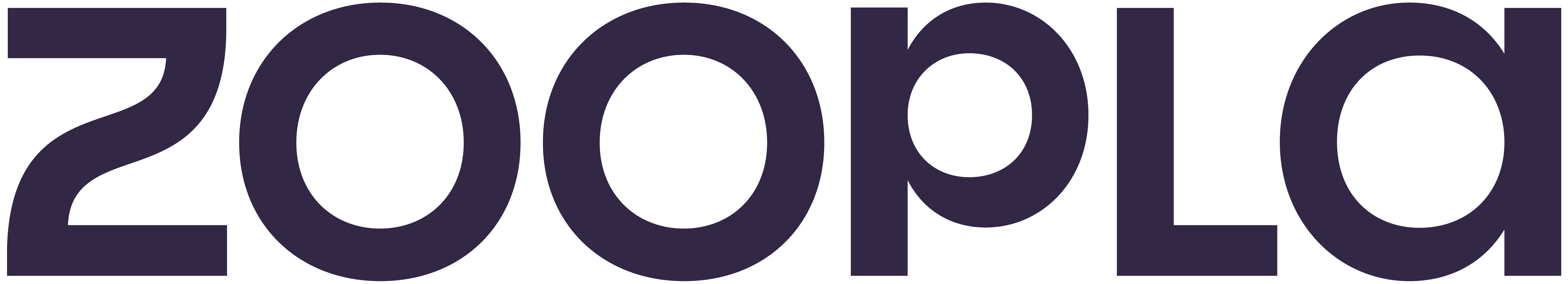 zoopla logo