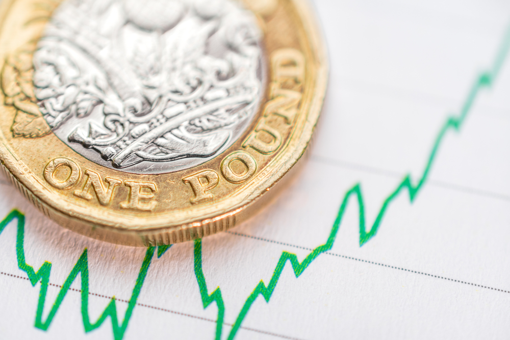 Pound surges to 16-month high as euro feels the heat