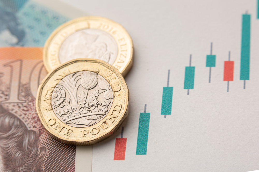 Pound bounces back, plus Reeves’ non-dom reversal