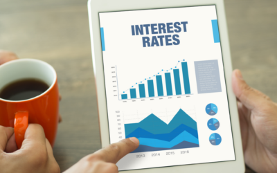 Why do interest rates impact currencies?