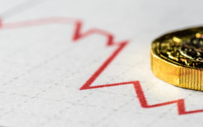 How will another interest rate rise impact your property purchase?