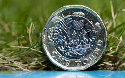 Where will the pound be by spring and beyond?